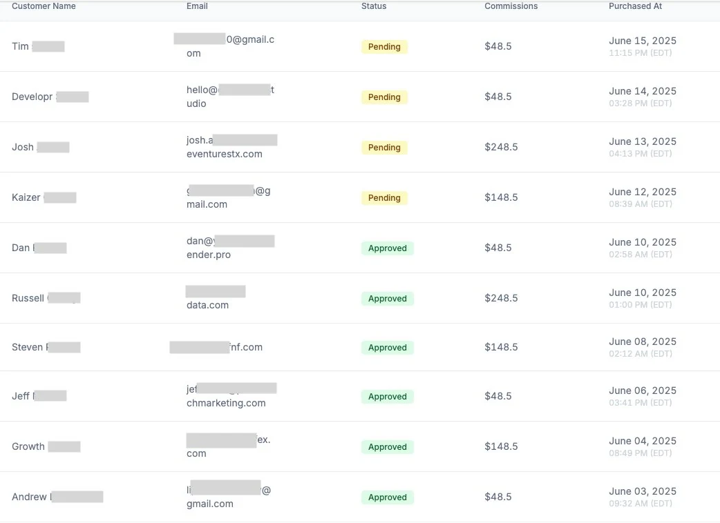 Affiliate commission breakdown by customer
